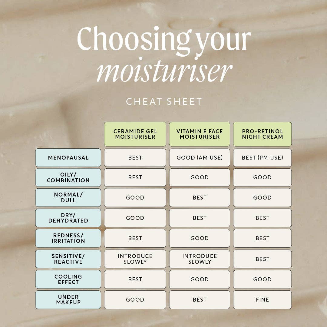 Cooling Gel Moisturiser with Ceramides and Maca Root Peptides by UpCircle Beauty
