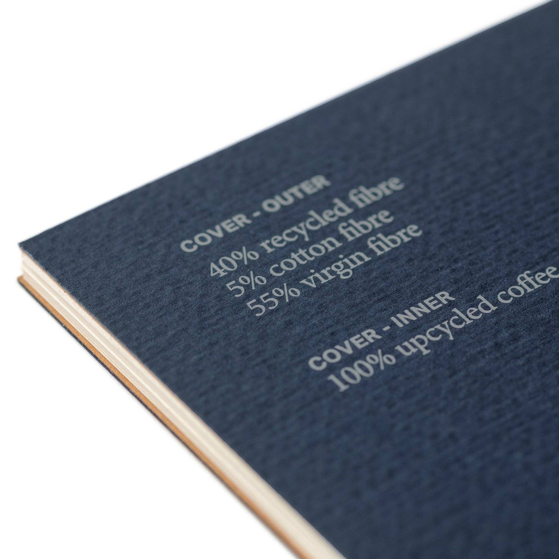 Classic Weekly Planner: 7 Day Week, Indigo