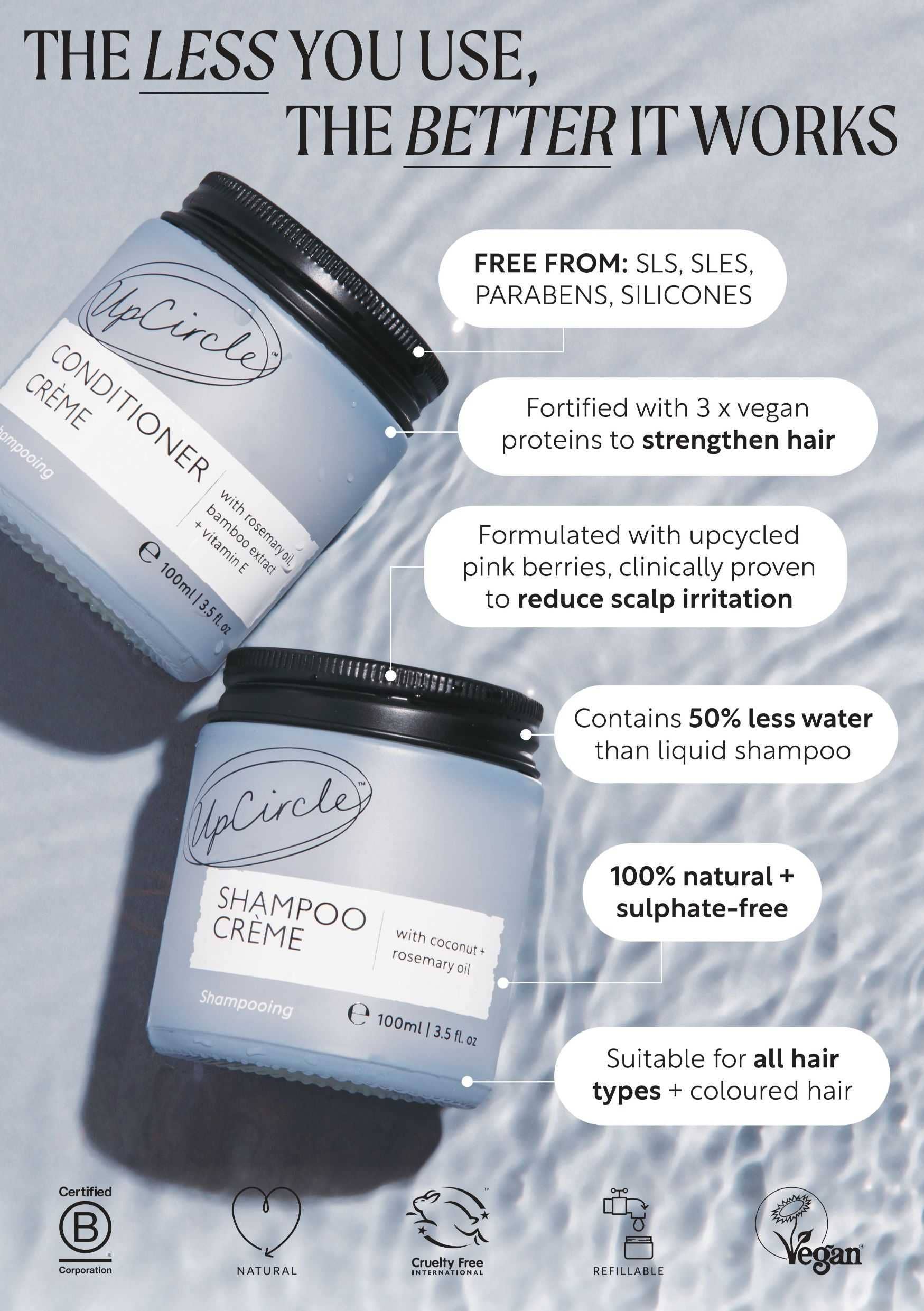 Vegan Spa Hair Care Duo with Coconut, Rosemary + Grapefruit Oils.