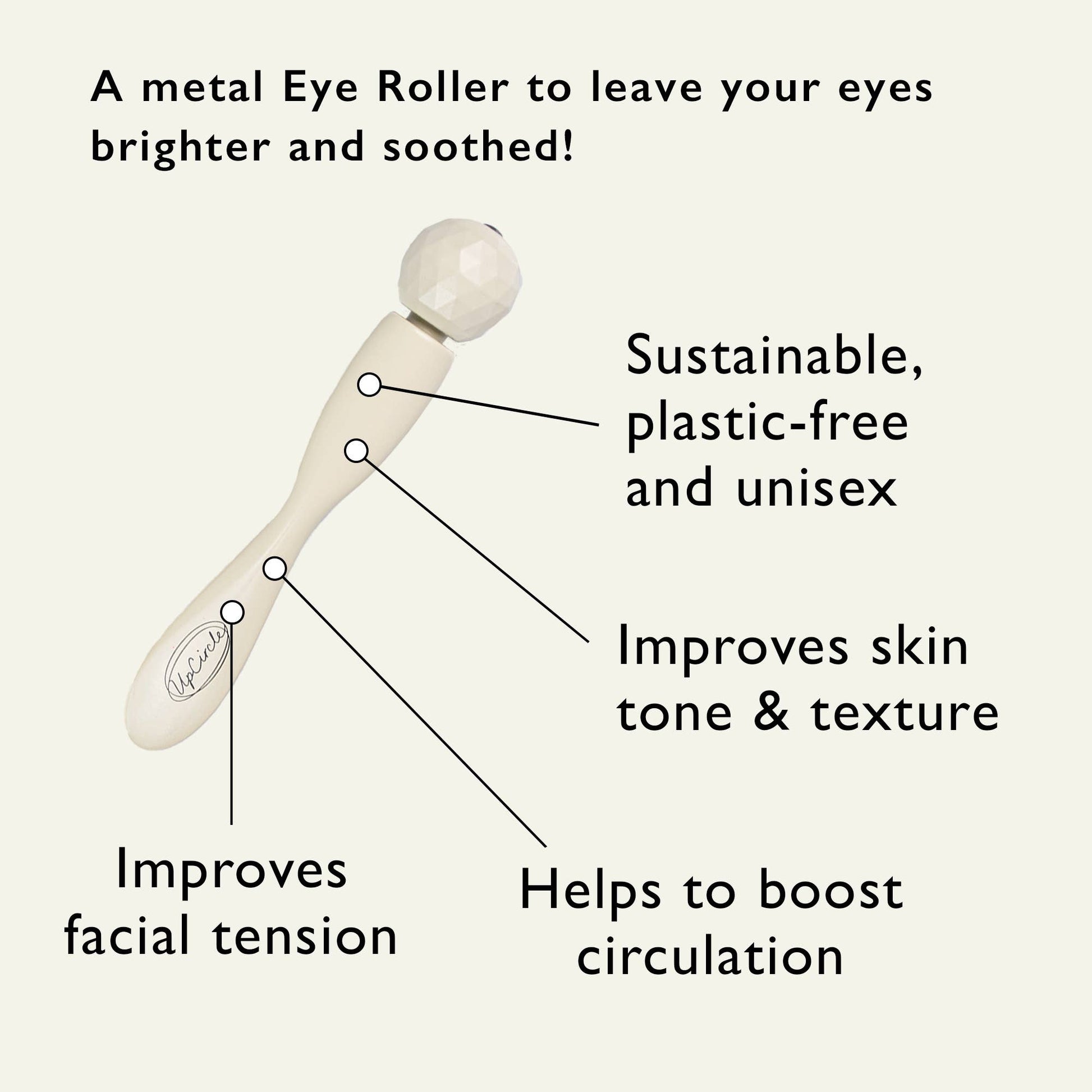 Eco Eye Roller for dark circles + puffy eyes  - Plastic free